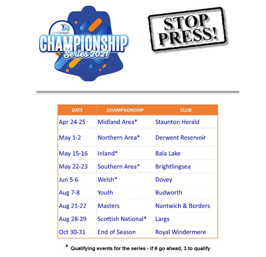 ChampSeries 2021 Stop Press